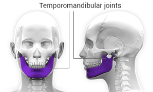 Treatment of the temporomandibular joint 
